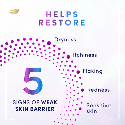 Prebiotic Boost Hand Wash Dryness Remedy, 12 Oz