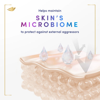 Prebiotic Boost Hand Wash Dryness Remedy, 12 Oz